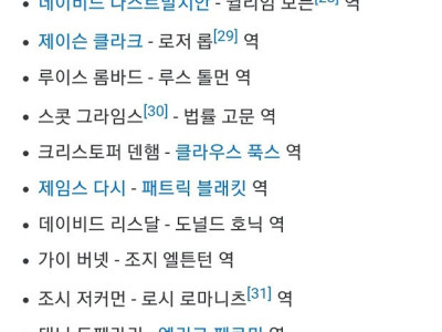 오펜하이머