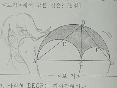 이거 그린 사람은 진짜 일상생활이 가능한지가 궁금함