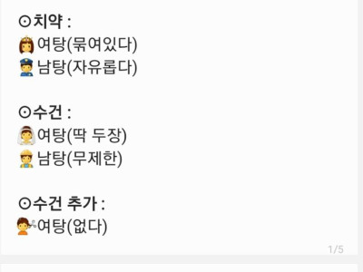 남탕과 여탕 차이
