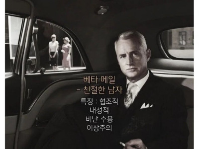남자의 4가지 유형