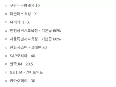 한달 남은 추석, 월급쟁이들 복지 모음.jpg
