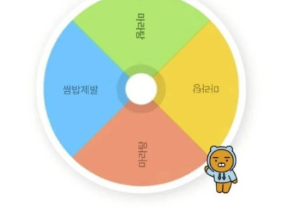 20대 여성 직장인 점심 식사 룰렛