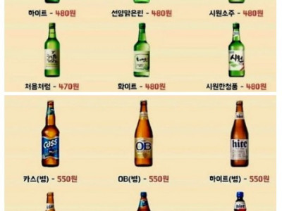 소주랑 맥주에서 세금 뺀 가격