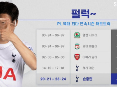 PL 역대 최다 연속시즌 해트트릭 선수.jpg
