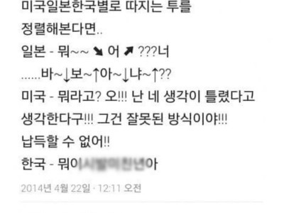 블러 처리하면 문장 완성이 안되는 한국욕