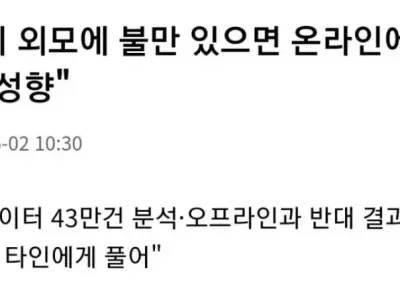 외모에 불만족스러울수록 공격적.jpg