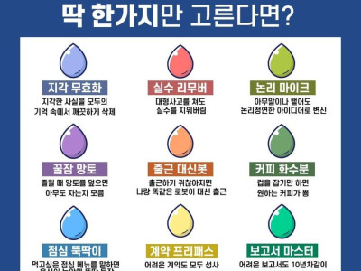 직장인 초능력 한가지만 고른다면?