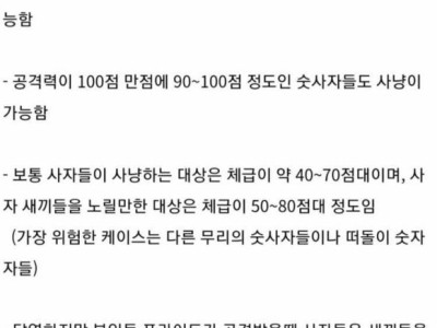 암사자들이 사냥 갔을 때 숫사자의 임무
