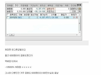 공짜 짜장면 먹으려다 600만원 날린 사람