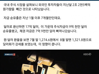 '달러 강세' 8월 주식시장서 외국인 자금 '썰물'