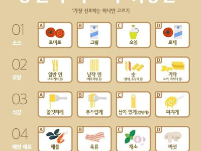 당신의 파스타 취향은?