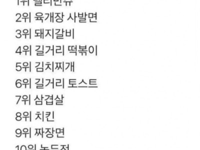 맛있는 냄새 탑텐