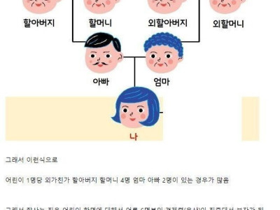 중국의 빈부격차가 심각한 이유