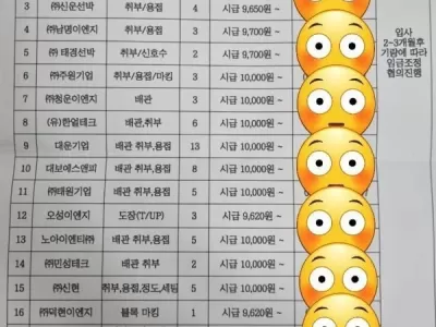 사람 구하는 조선소 시급