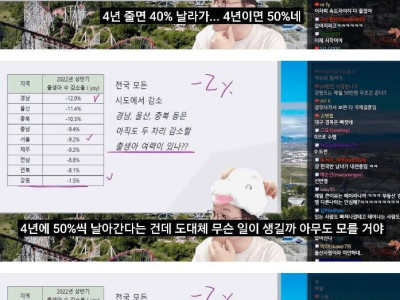 망해버린 출산율을 보면서 드는 생각