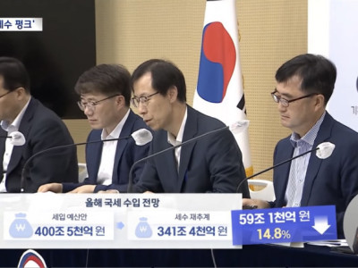 한국 경제근황.jpg
