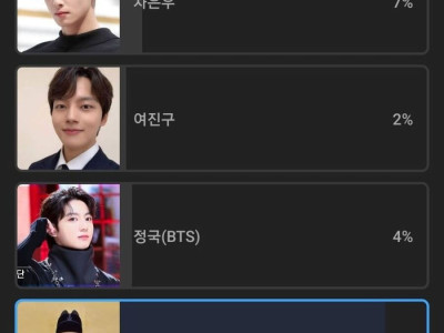 32만 명이 투표한 가장 좋아하는 97년생 인플루언서.jpg