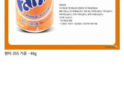 재미로 보는 코카콜라 설탕량.jpg