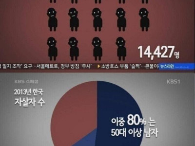 황혼 이혼의 민낯.jpg