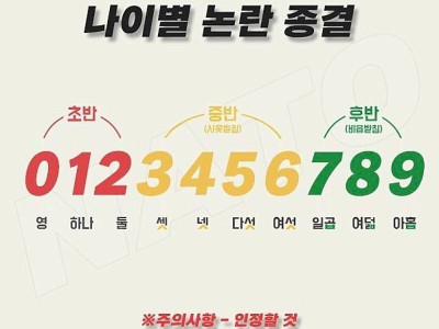 나이별 논란 종결