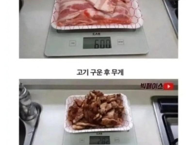 삼겹살의 충격적인 사실