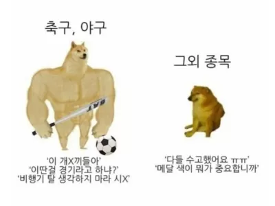한국인 국대경기 시청 시 특징