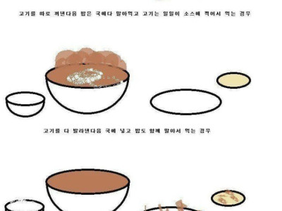 사람마다 다른 뼈해장국 먹는 방법