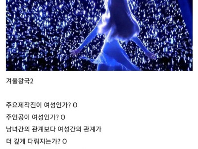의외의 원탑 페미니즘 작품
