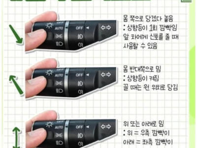 초보 운전자를 위한 자동차 꿀팁.