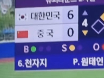 아시안게임 중국 야구 선수 이름