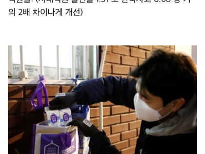 저출산 고령화 시대 애국기업 근황