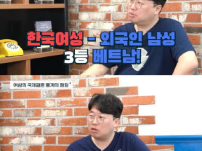 한국 남녀 국제결혼 상황.jpg