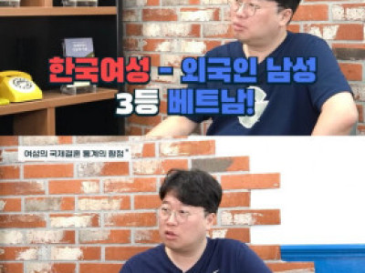 한국 남녀 국제결혼 상황