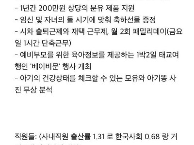 저출산 심각한데 뭐라도 해야지 기업 근황 ㄷ..JPG