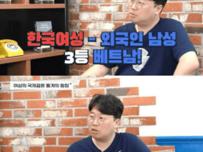 우리나라 국제결혼 상황