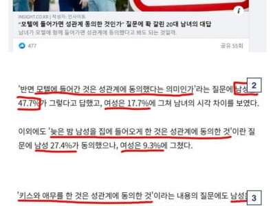 성관계에 대한 여성들의 인식.jpg