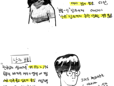 요즘 남녀 외모 특징
