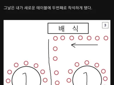 한 아싸가 초중고 다니면서 가장 힘들었던 일화.JPG