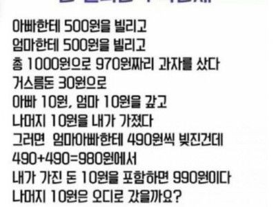 아침부터 고뇌에빠짐