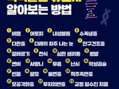 5개 이하 해당되면 축복 받은 유전자