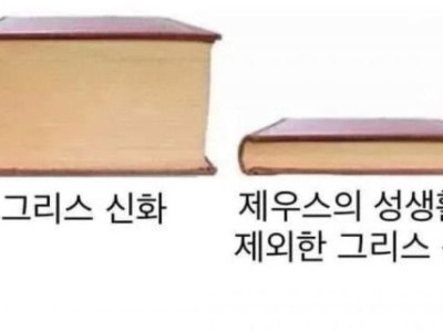 원전 그리스 신화 특징