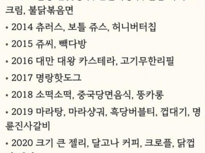 최근 10여년간 유행한 음식들