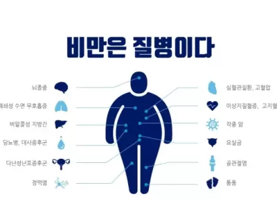 유독 인터넷에서 사람들이 인정하지 않는것 ..JPG