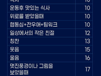 <img src=/images/menu/hot_icon2.jpg> 연예인들이 마약을 하는 이유.jpg