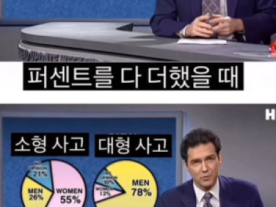 미국식 옛날 유머.jpg