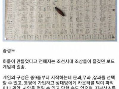조상들이 만든 정치 시뮬레이션 게임.jpg