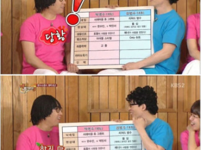 연예인들 중 학력 위조 1티어.jpg