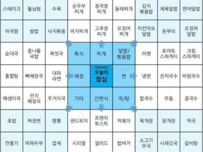 점심 메뉴판