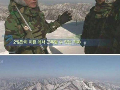대한민국 상위 2%