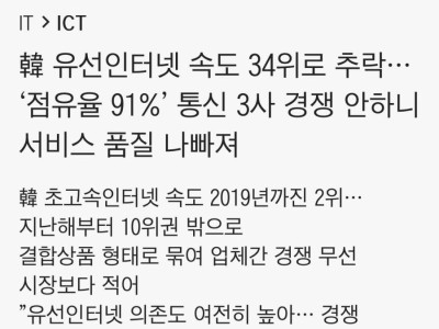 우리나라 유선인터넷 속도는 몇위?